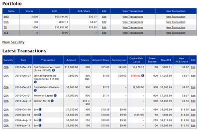 Screenshot showing adjusted cost base calculations